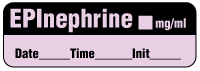 EPInephrine mg/ml - Date, Time, Init.