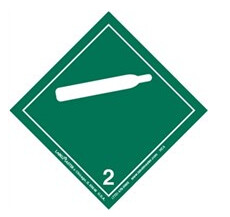 Non-Flammable Gas Hazard Class 2 Label