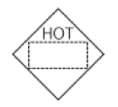 HOT Hazmat Placard