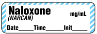 Naloxone (NARCAN) mg/mL - Date, Time, Init. Anesthesia Label
