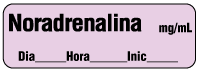 Noradrenalina mg/ml - Date, Time, Init.