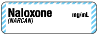 Naloxone (NARCAN) mg/mL Anesthesia Label