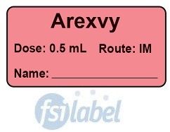 Arexvy Dose: 0.5 mL/Route: IM  Vaccine Label