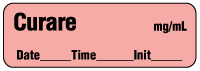 Curare mg/ml - Date, Time, Init. Curare mg/ml - Date, Time, Init.