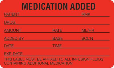 Medication Added Label Medication Added Label