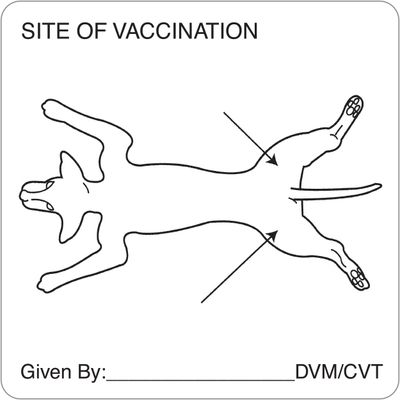 SITE OF VACCINATION (Canine) Labels