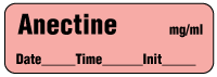 Anectine mg/ml - Date, Time, Init.