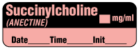 Succinylcholine (ANECTINE) mg/ml - Date, Time, Init.