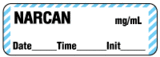 Narcan mg/ml  - Date, Time, Init. Anesthesia Label