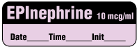 EPInephrine 10 mcg/ml - Date, Time, Init.