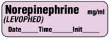 Norepinephrine (LEVOPHED) mg/ml - Date, Time, Init. Anesthesia Label