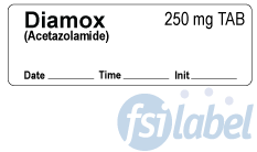 Diamox (Acetazolamide) 250 mg TAB