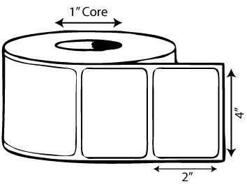 Mobile Media Labels: 4