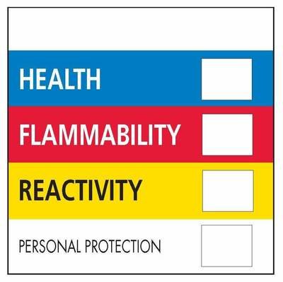 Health, Flammability, Reactivity & Personal Protection
