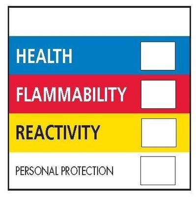 Health, Fire, Reactivity & Personal Protection