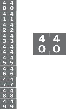 System 2440 #40 - #49 Numeric Labels