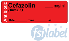 Cefazolin (ANCEF) mg/ml - Date, Time, Init.