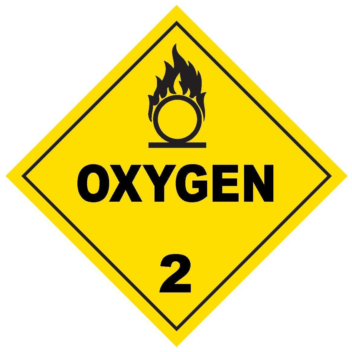 Oxygen Class 2