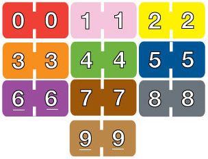 System 1300 Numeric Labels