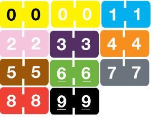 System 1600 Numeric Labels