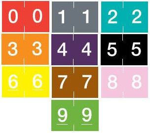 System 1800 Numeric Labels
