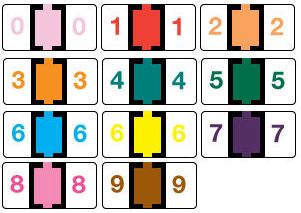System 2100 Numeric Labels