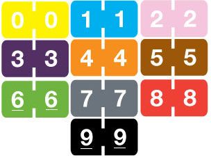 System 2900 Numeric Labels