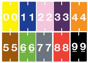 System 3300S Numeric Labels
