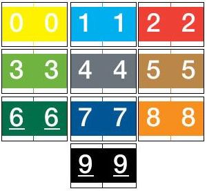 System 3600 Numeric Labels