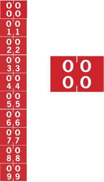 System 3700-DD Numeric Labels