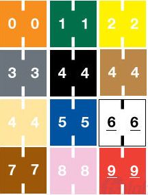 System 3700G (Government) Numeric Labels