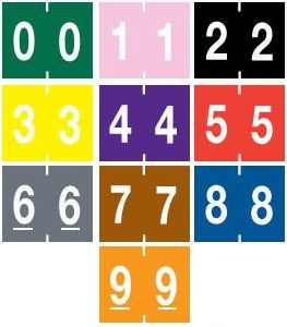 System 4000 Numeric Labels