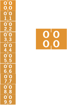 System 4200-DD Numeric Labels System 4200-DD Numeric Labels