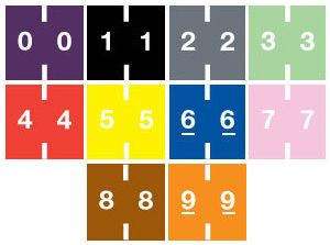 System 6800 Numeric Labels