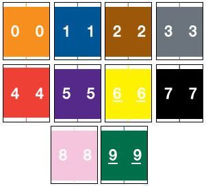 System 4200 Numeric Labels