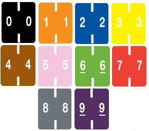 System 4300 Numeric Labels