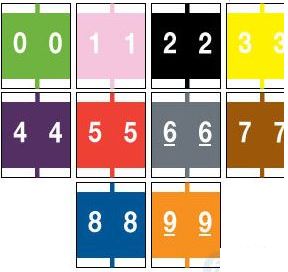 System 4700 Numeric Labels