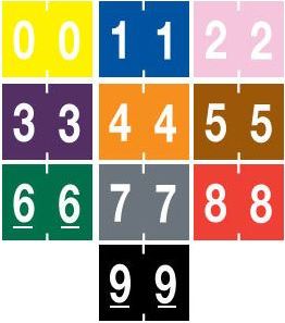 System 4900 Numeric Labels