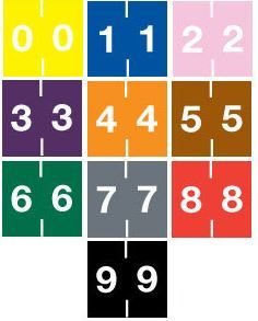 System 6000 Numeric Labels