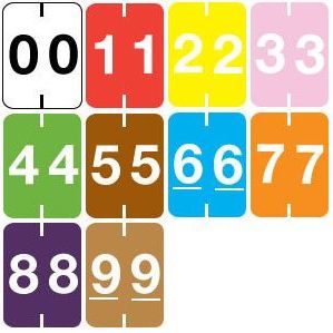 System 6200 Numeric Labels