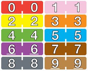 System 6400 Numeric Labels