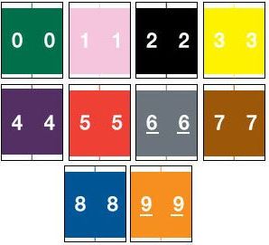 System 7100 Numeric Labels