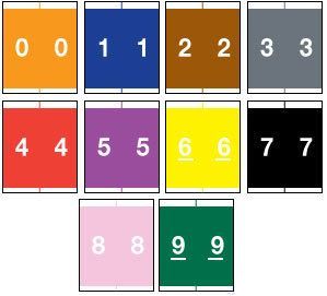 System 7200 Numeric Labels