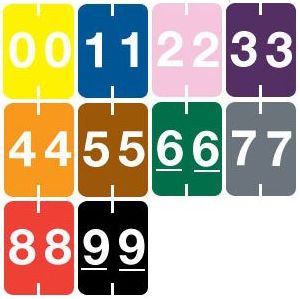 System 7300 Numeric Labels