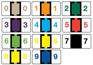 System 9600 Numeric Labels