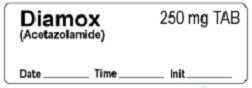 Diamox (Acetazolamide) 250 mg TAB Syringe Label