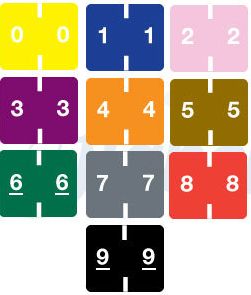 System 3400 Numeric Labels