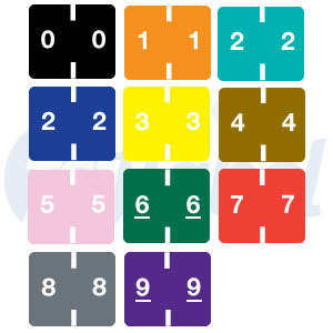 System 4400 Numeric Labels