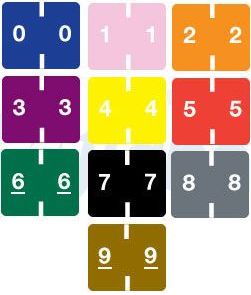 System 4600 Numeric Labels