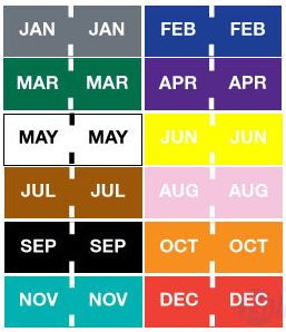 System 1500 Monthly Label Tags